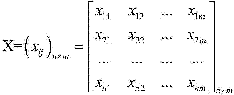 Information-entropy-based comprehensive evaluation method and system for battery pack inconsistency