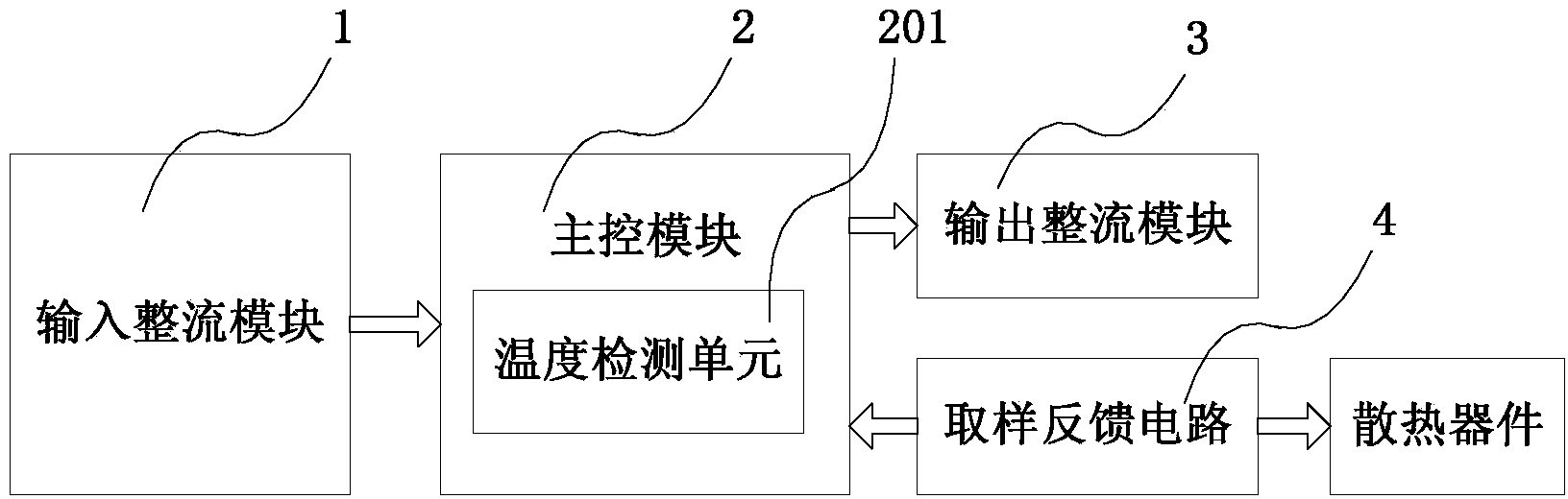 Power source control device for indoor illuminating lamp