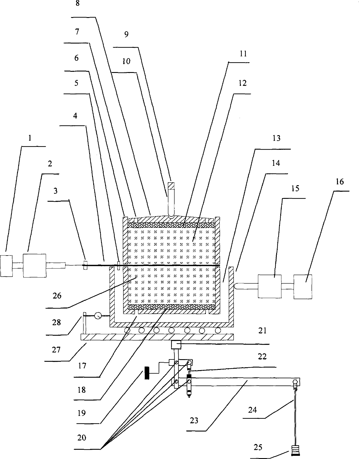 Anti-drawing and anti-friction testing method for geotextile of rock-soil body