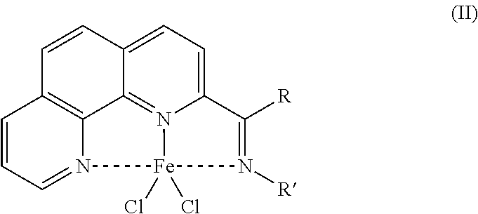 Catalyst composition and process for ethylene oligomerization