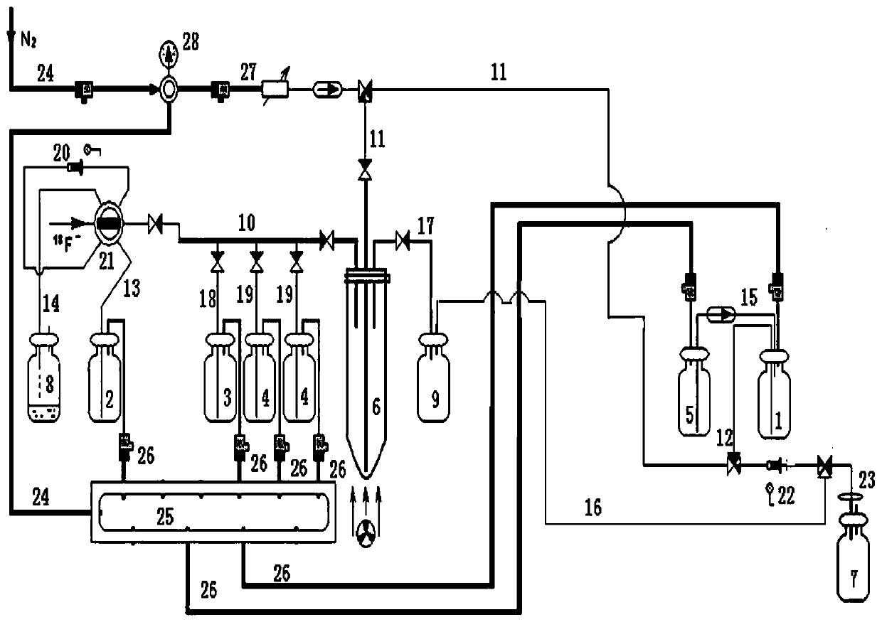 Preparation system and preparation method of Al&lt;18&gt;F-PSMA-BCH