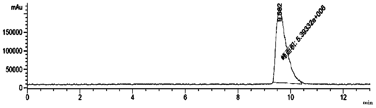 Preparation system and preparation method of Al&lt;18&gt;F-PSMA-BCH