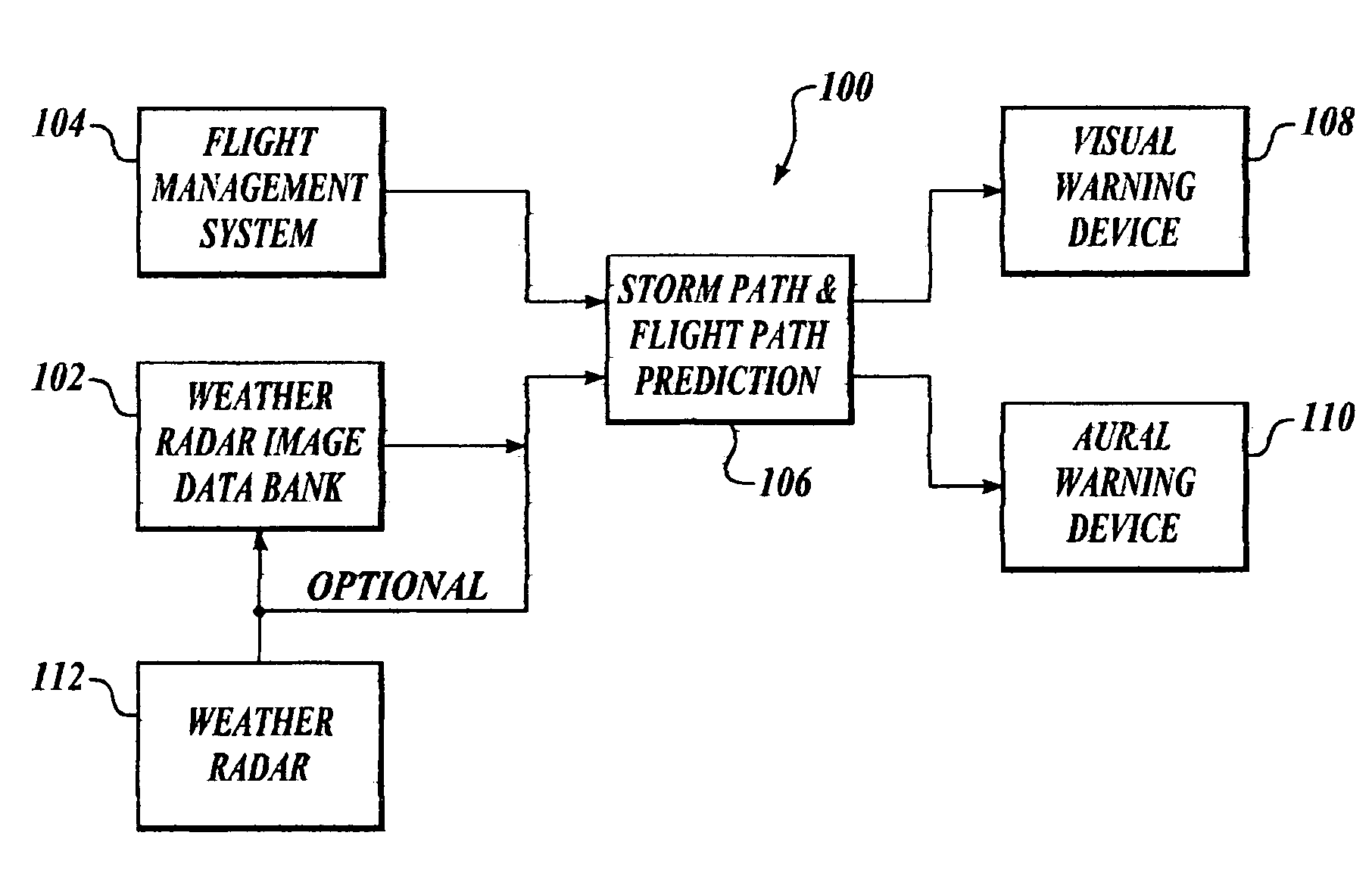 Weather incident prediction