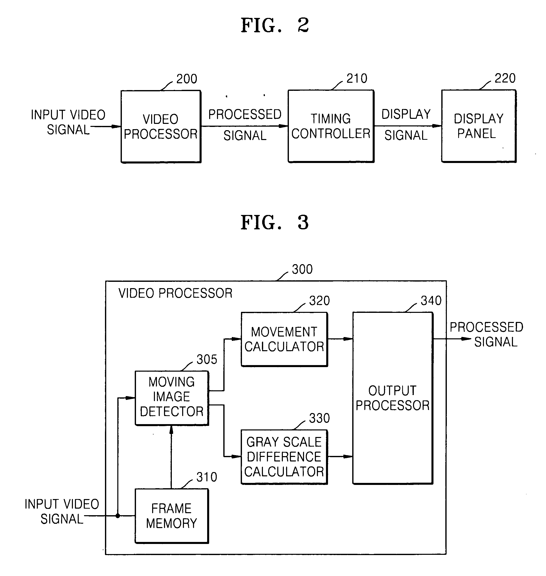 Method for driving liquid crystal display and apparatus employing the same