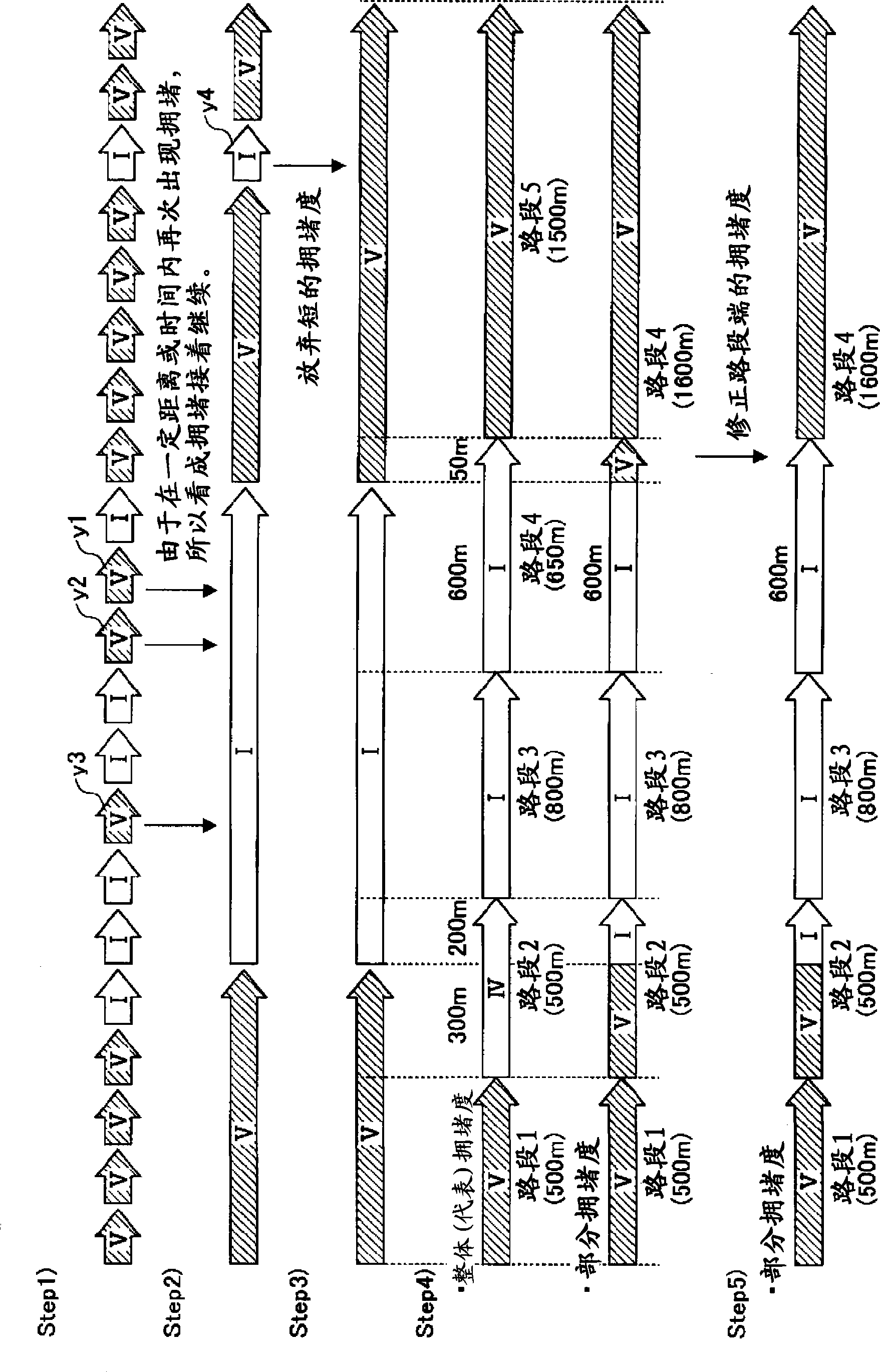 Traffic information creating method, traffic information creating device, display, navigation system, and electronic control unit