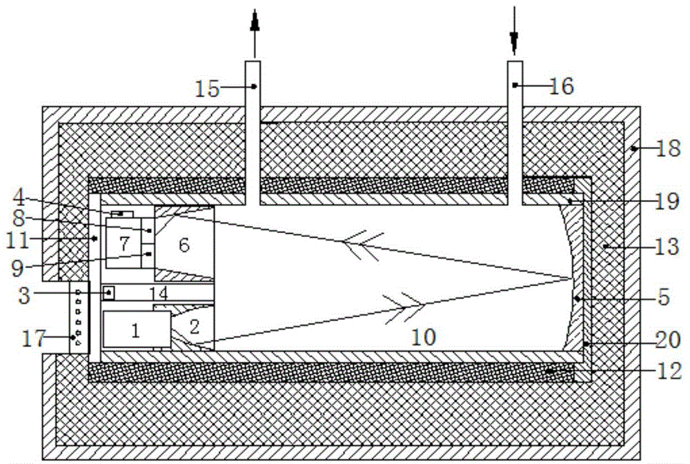 CO2 gas concentration monitoring device and method with automatic temperature and air pressure compensation