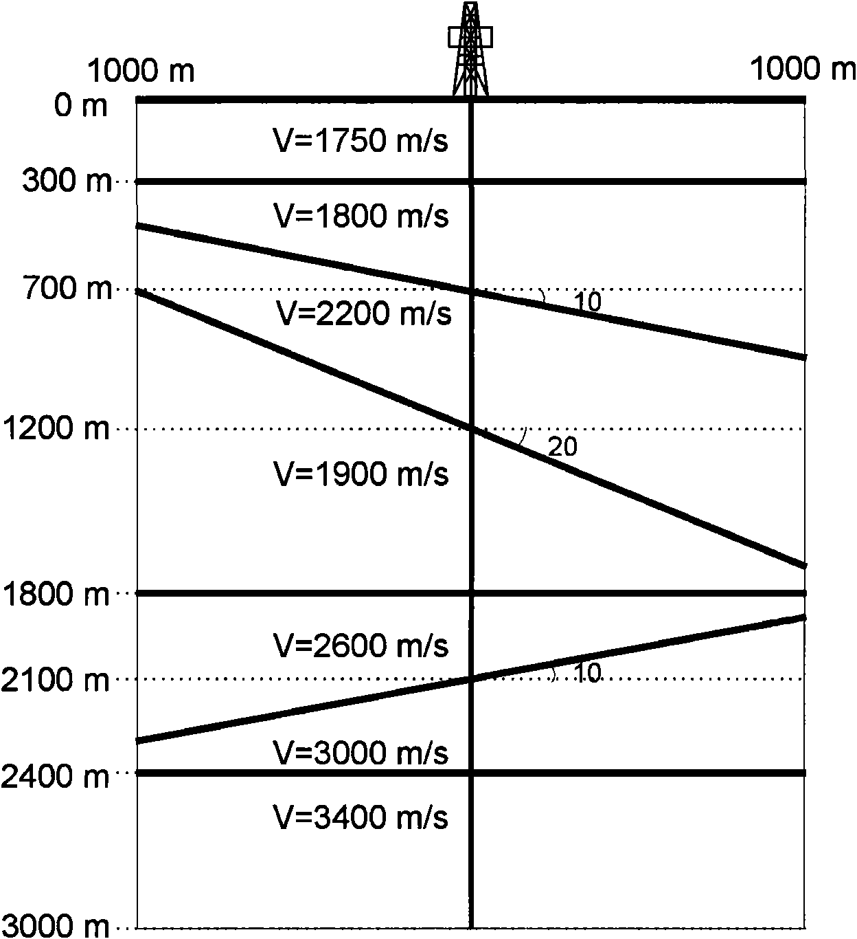 Method for improving imaging quality of vertical seismic profile