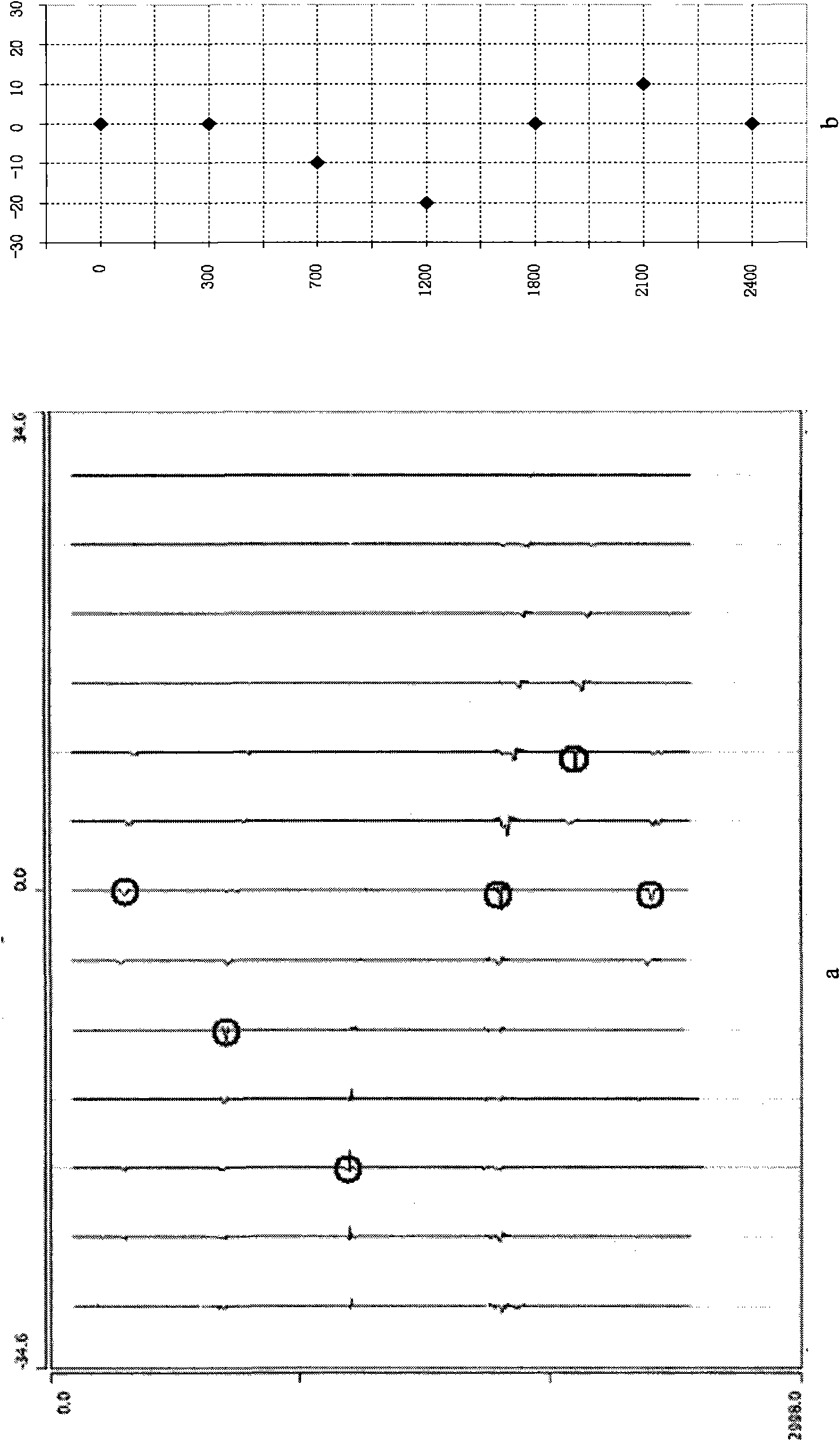 Method for improving imaging quality of vertical seismic profile