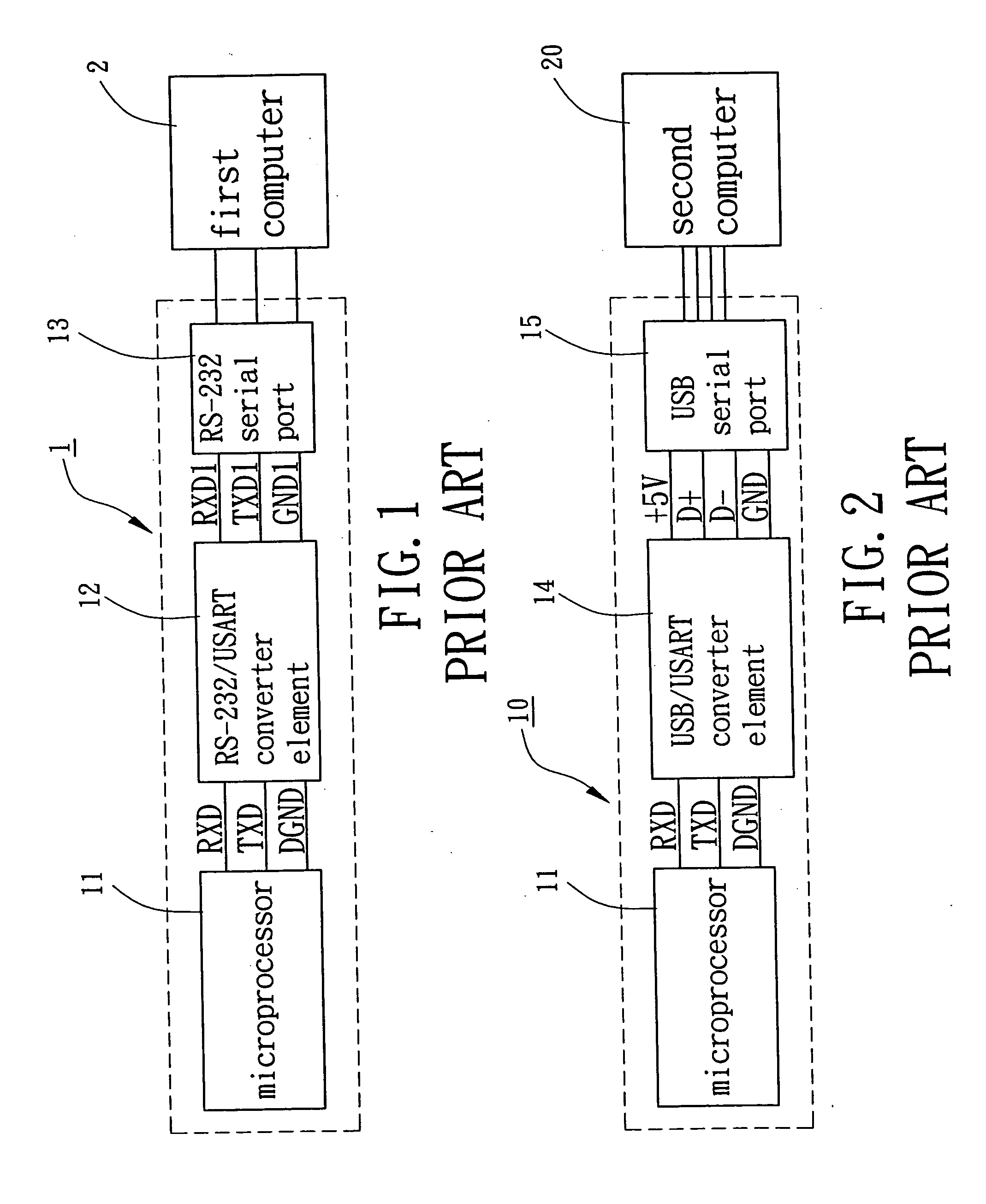 Switching device for RS-232 serial port and USB serial port