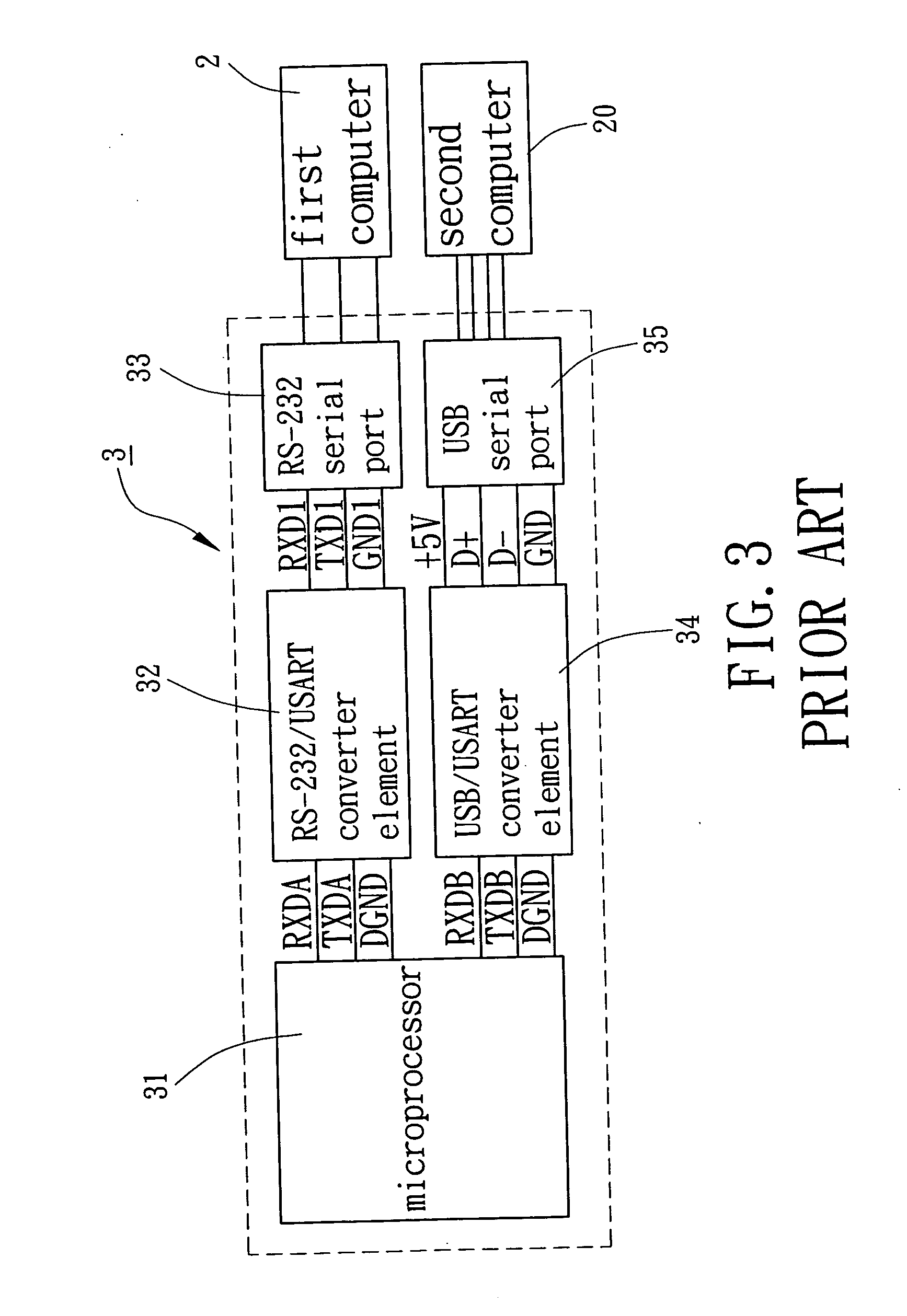 Switching device for RS-232 serial port and USB serial port