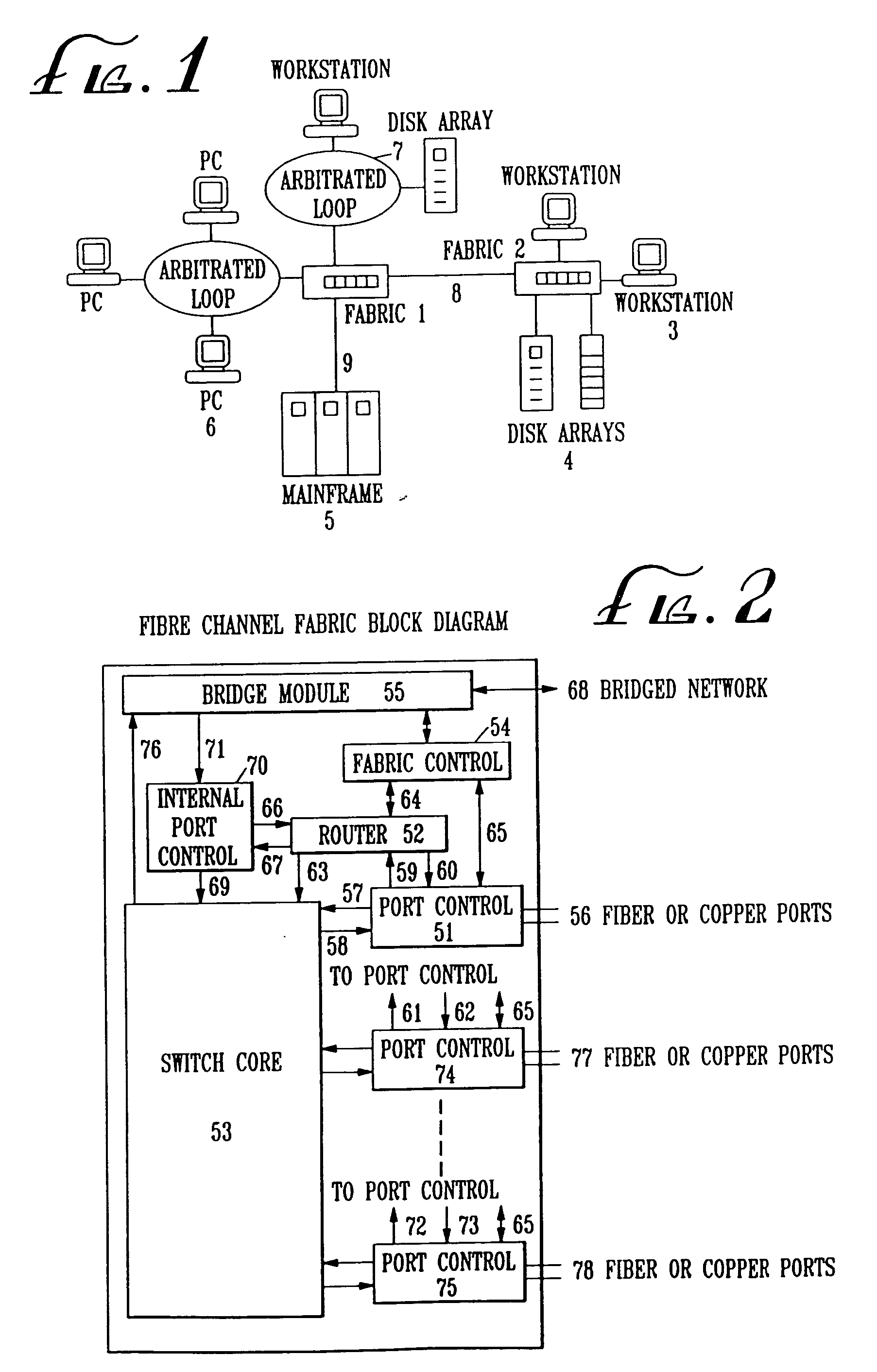 Fibre channel switching fabric port control