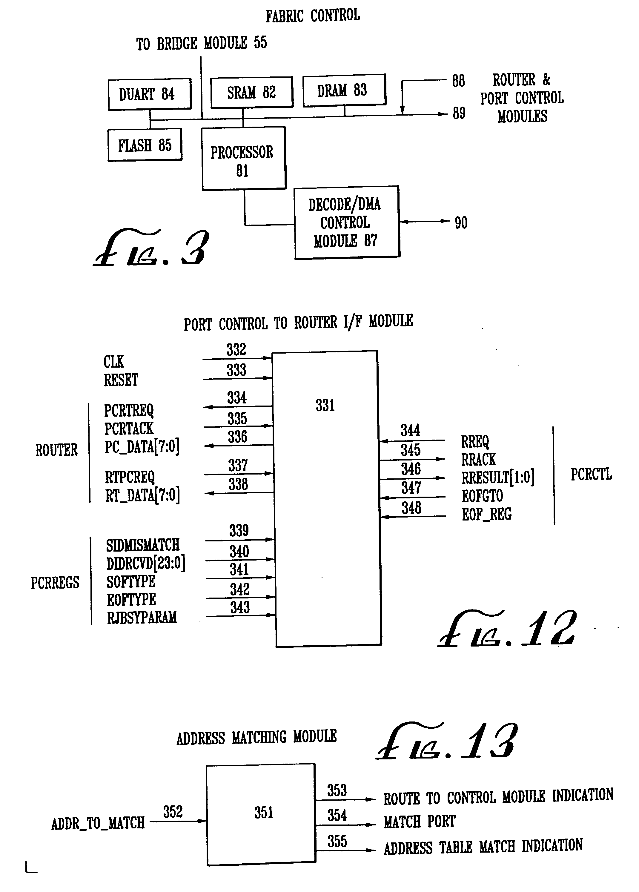 Fibre channel switching fabric port control