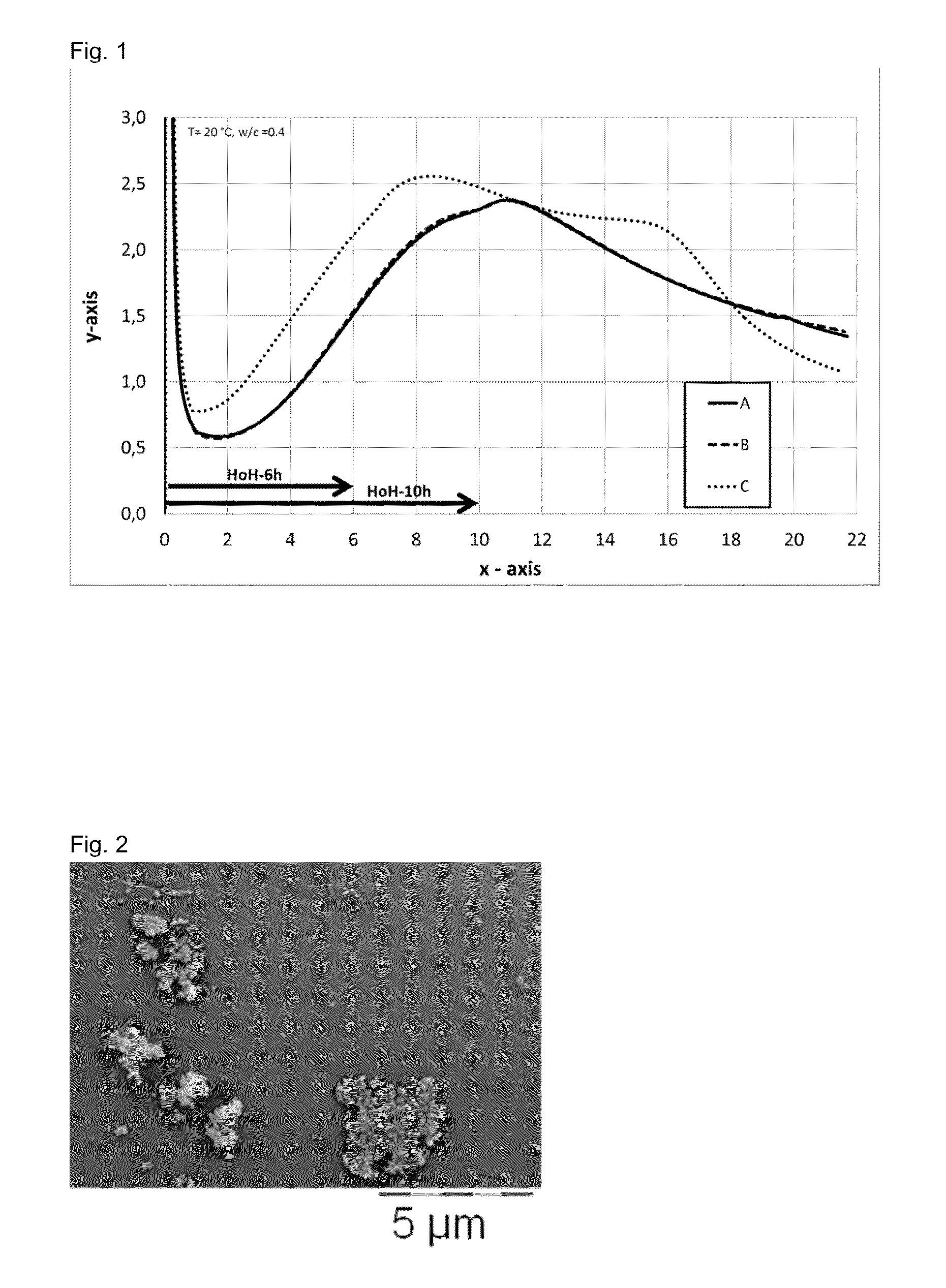 Novel fibers, methods for their preparation and use in the manufacture of reinforced elements