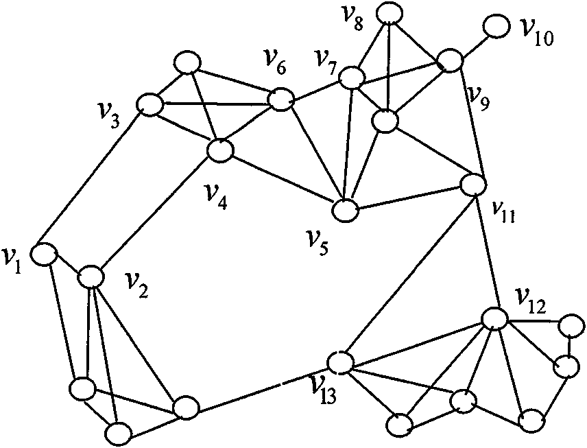 Clustering and multi-hop communication method of wireless sensor