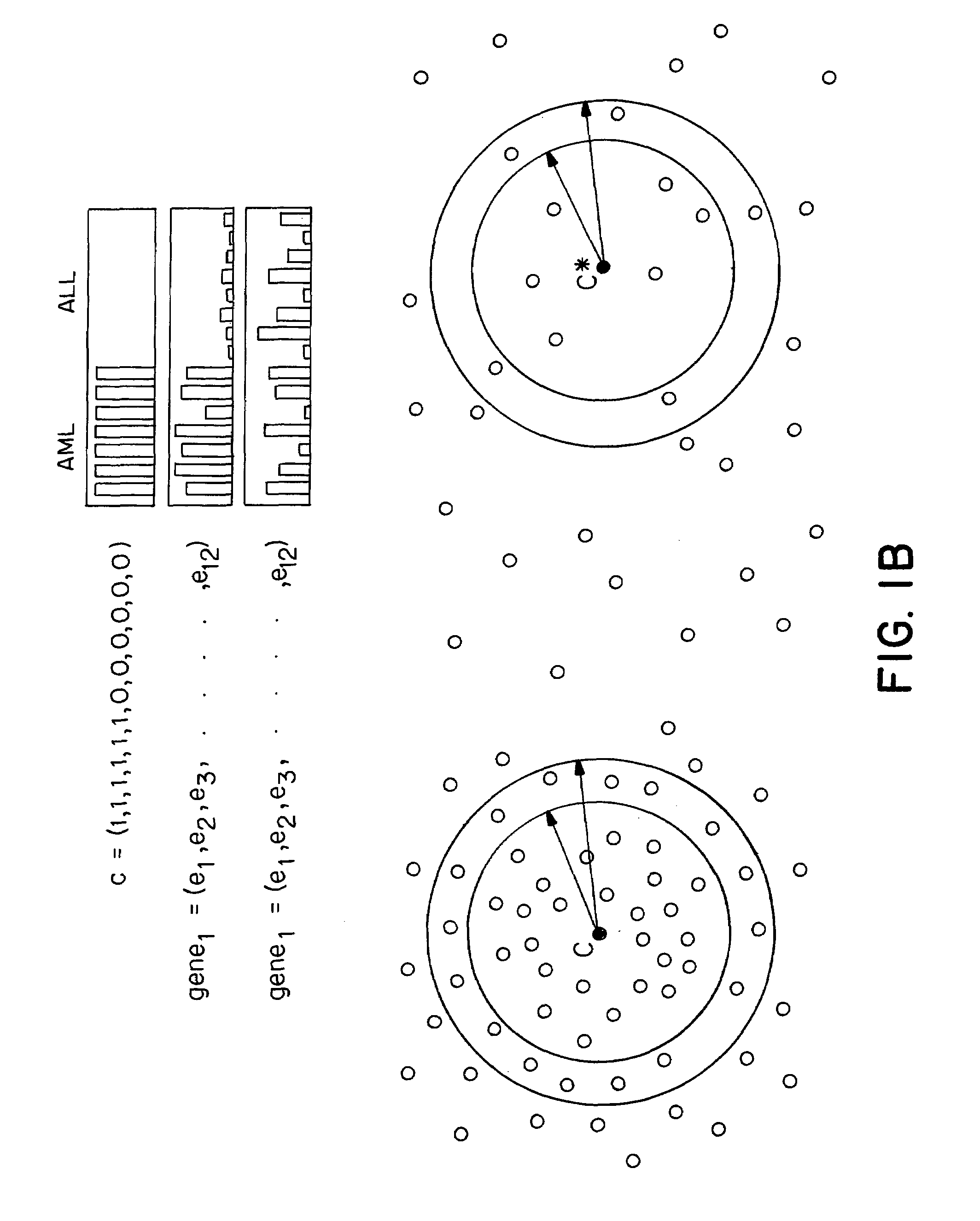 Methods for predicting chemosensitivity or chemoresistance