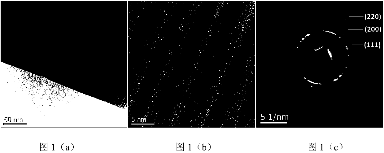 Preparation method of metal/non-metal composite film of vertical array structure