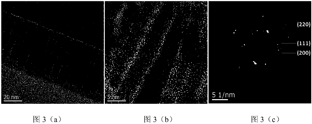 Preparation method of metal/non-metal composite film of vertical array structure