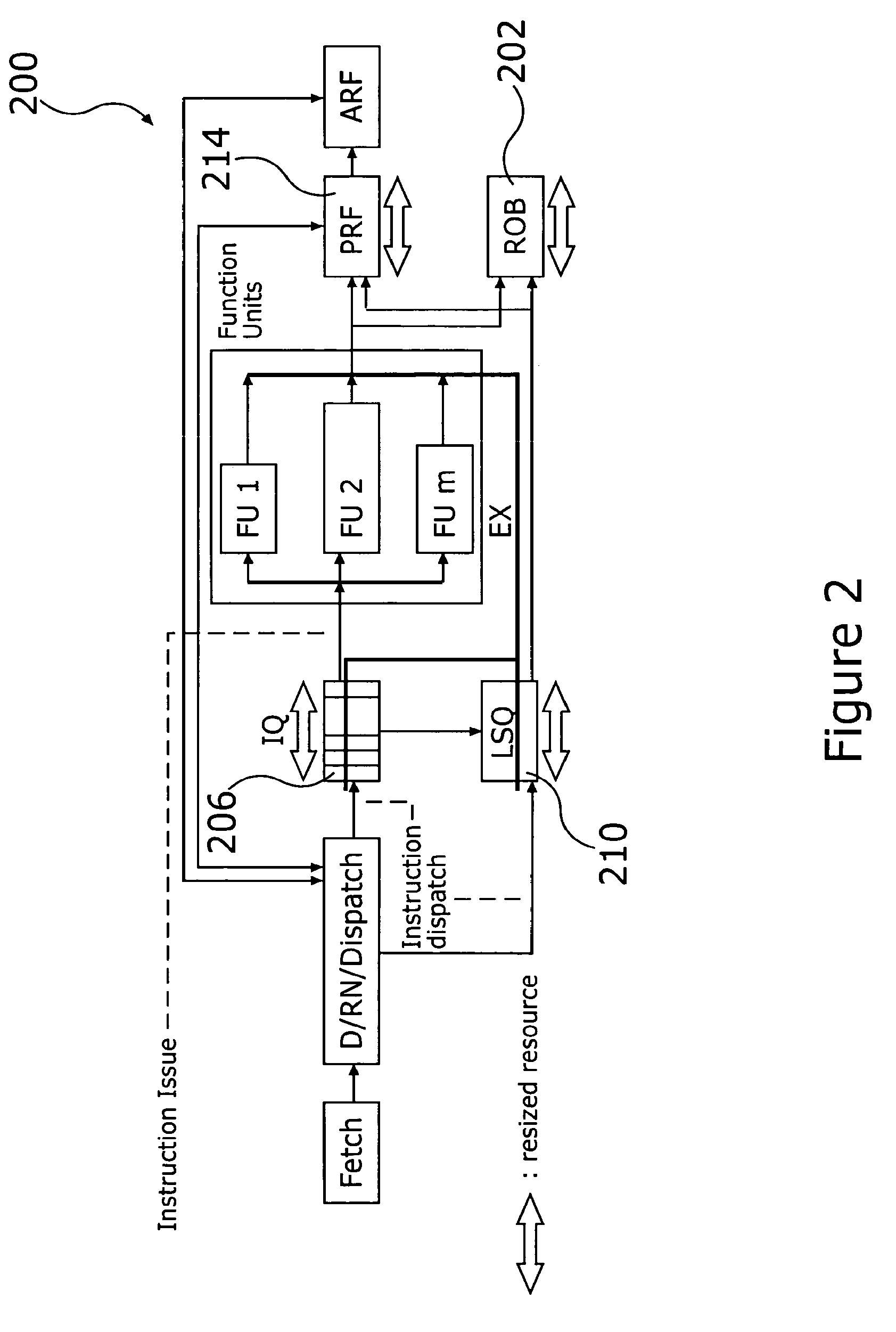 System and method for reducing power requirements of microprocessors through dynamic allocation of datapath resources