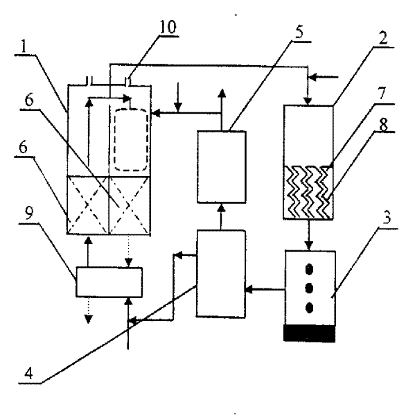 Gasifying method and device for treating low thermal value fuel