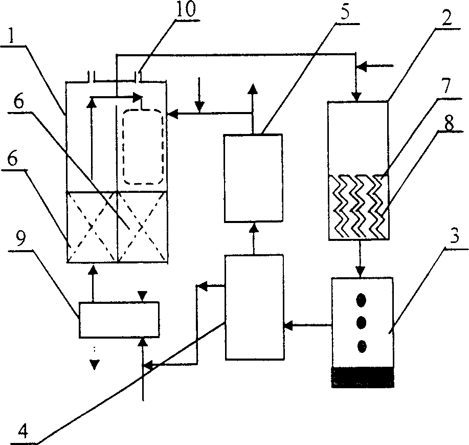 Gasifying method and device for treating low thermal value fuel