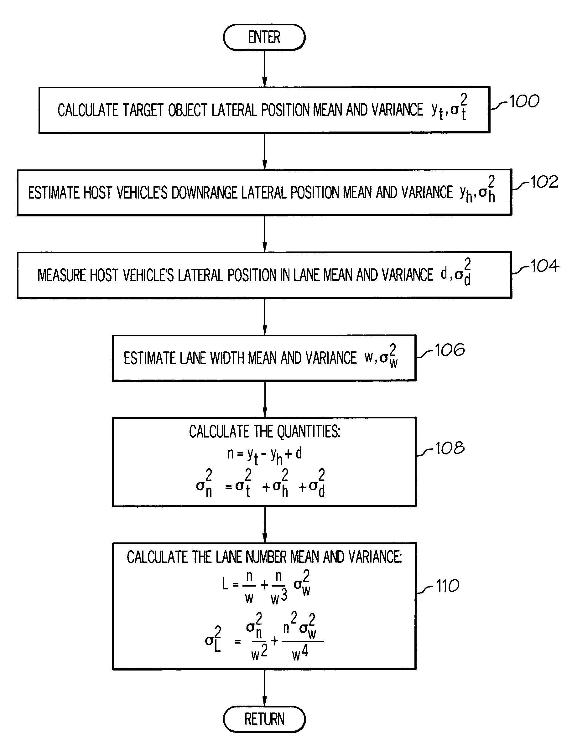 Probabilistic lane assignment method