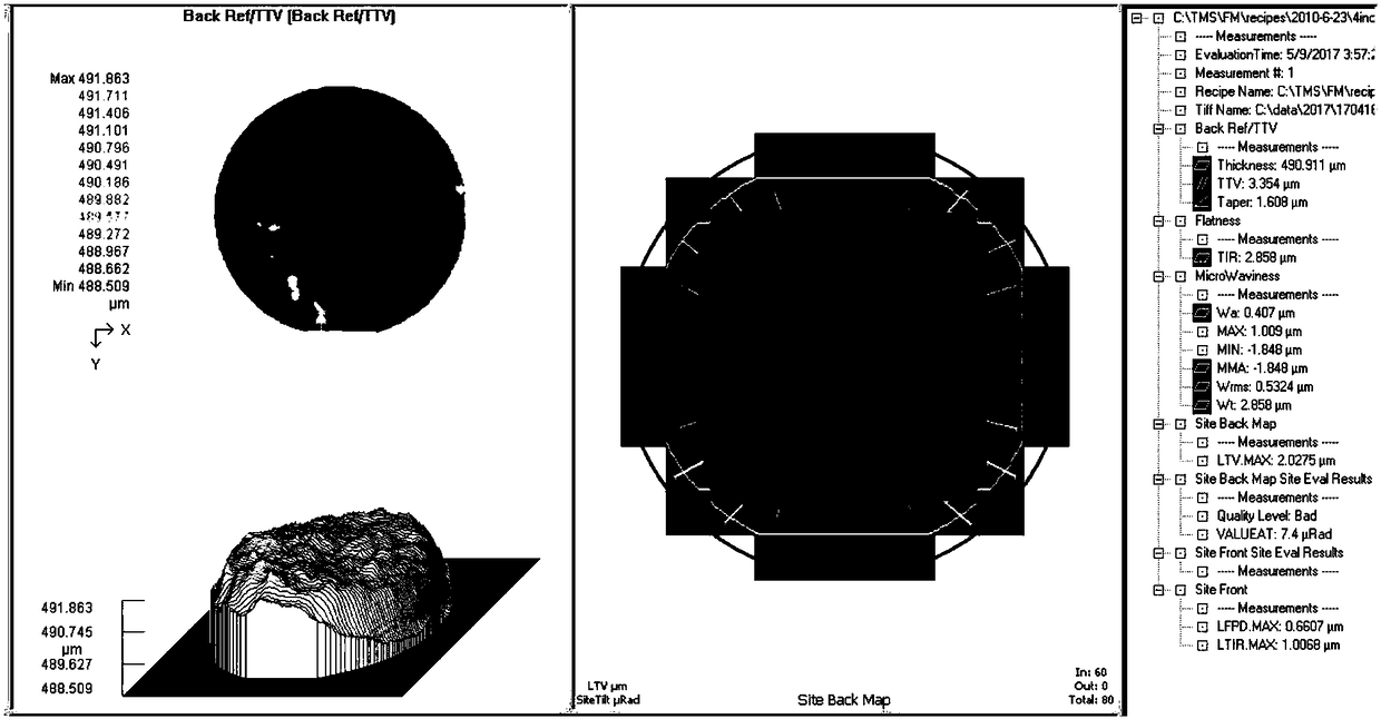 Efficient silicon carbide wafer machining method