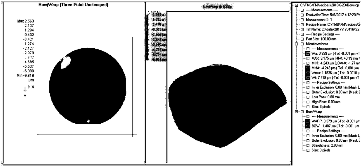 Efficient silicon carbide wafer machining method