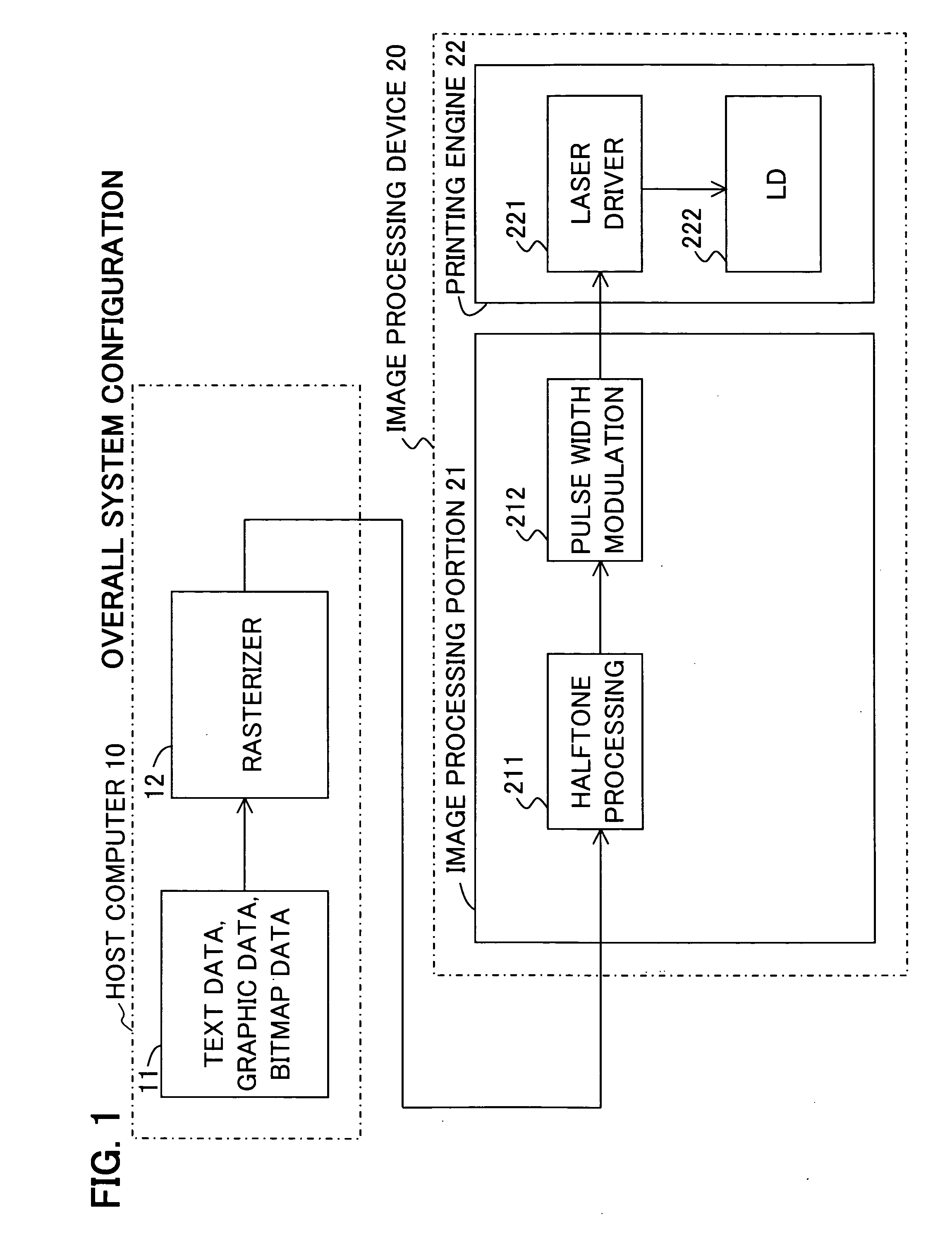 Image processing device, image processing method, and image processing program