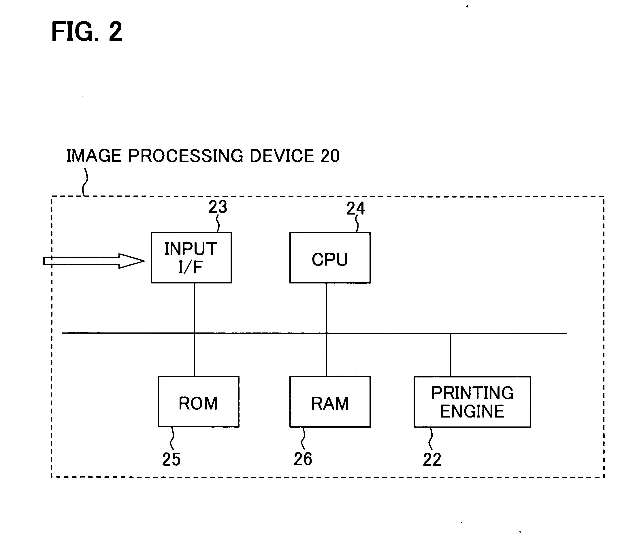 Image processing device, image processing method, and image processing program