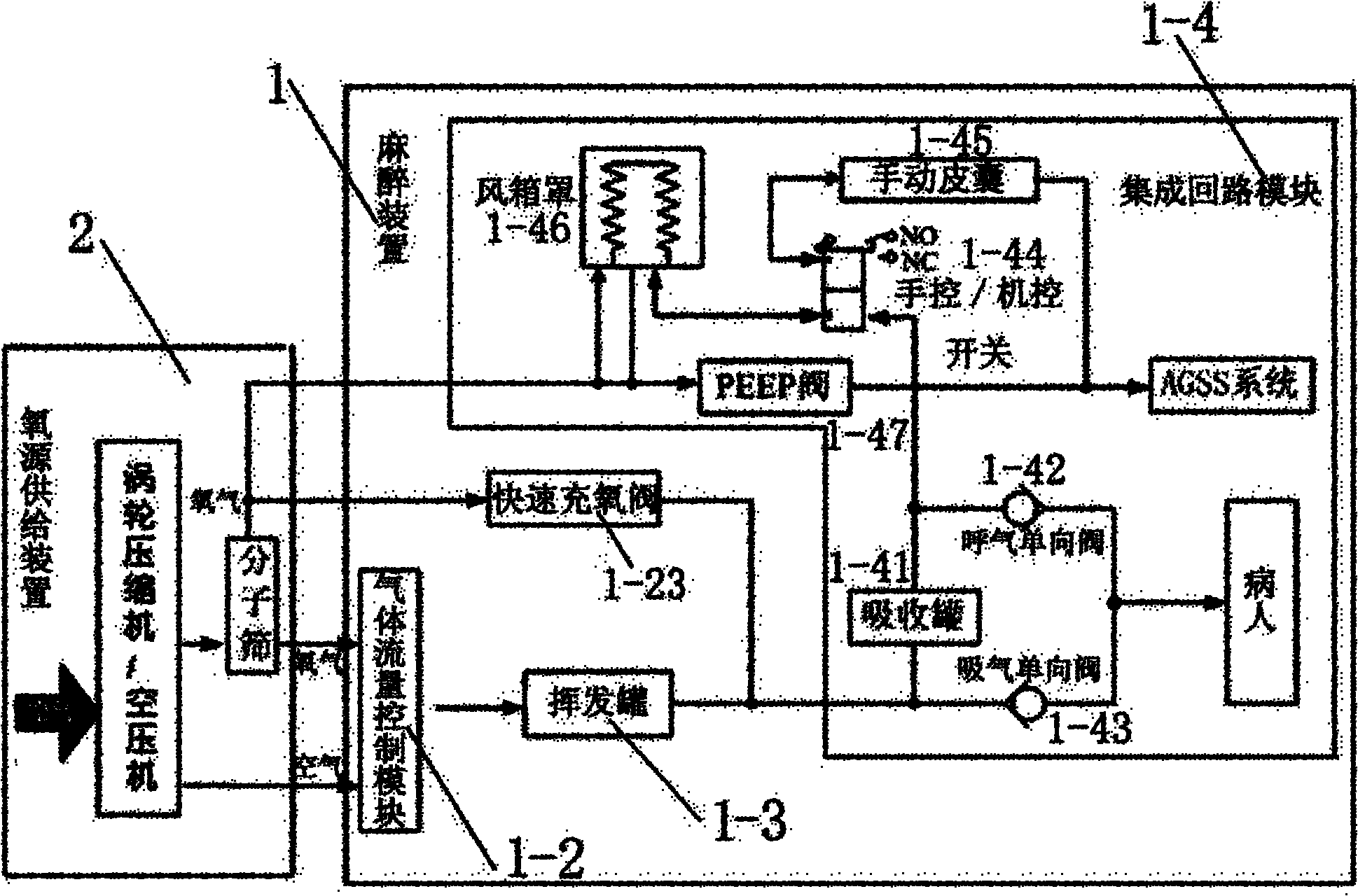 Portable anesthesia machine based on oxygen self-supplying