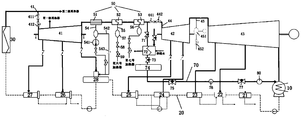 Nuclear power plant heating system and heating method thereof