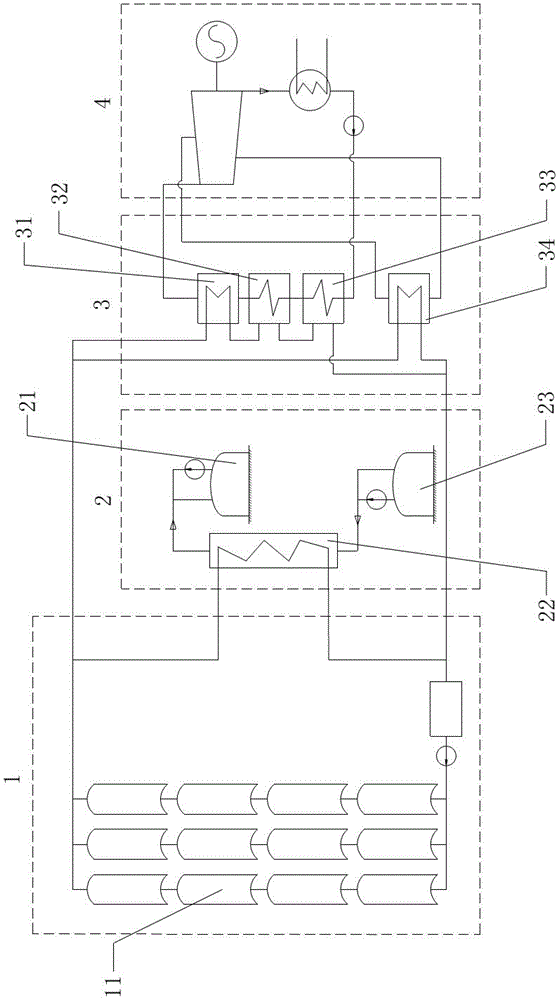 Molten salt heat storage solar thermal power generation system