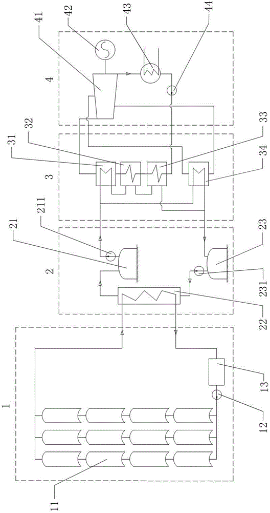 Molten salt heat storage solar thermal power generation system