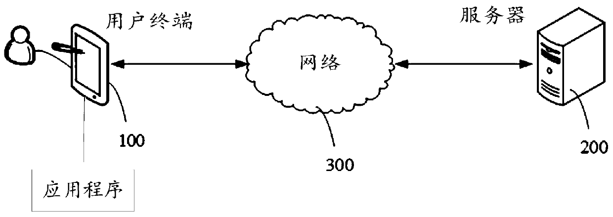 Direct broadcasting room singing identification method and device, server and storage medium