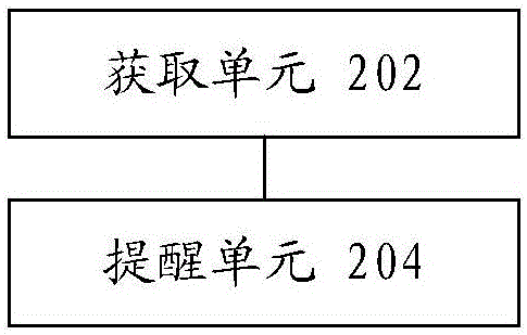 Information notifying method and device