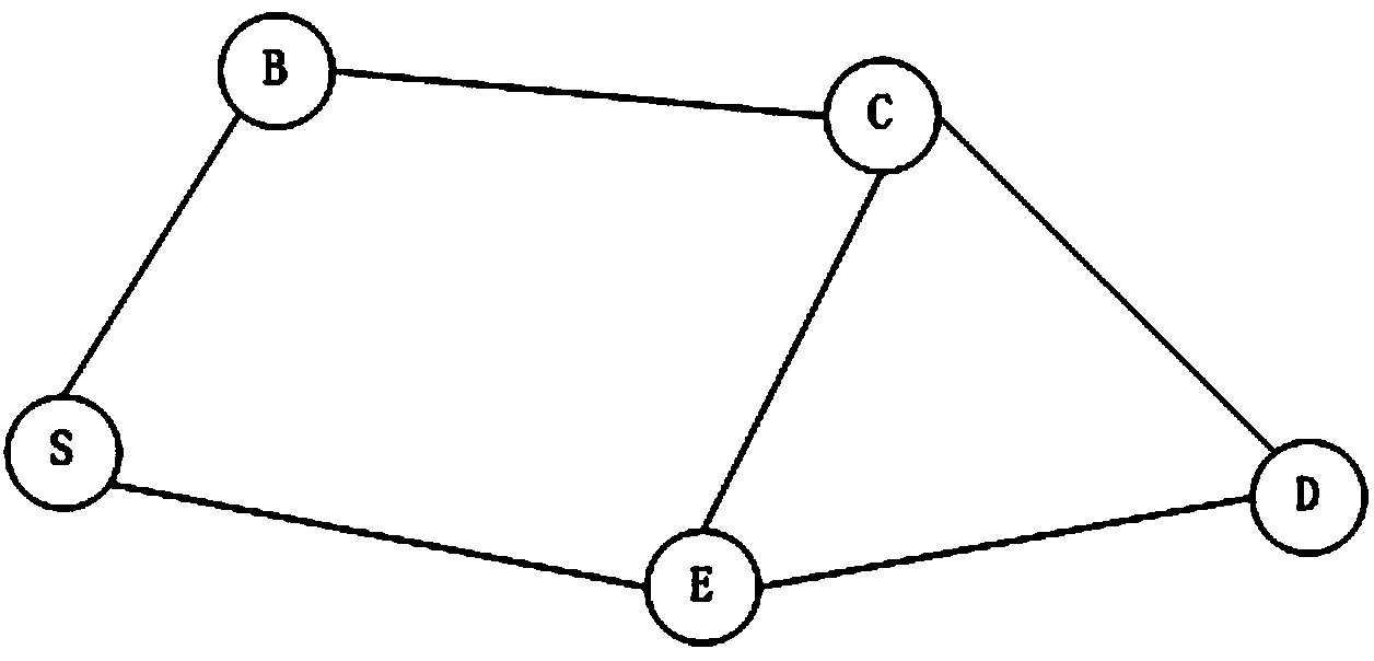 Network nodes and data transmission method and system