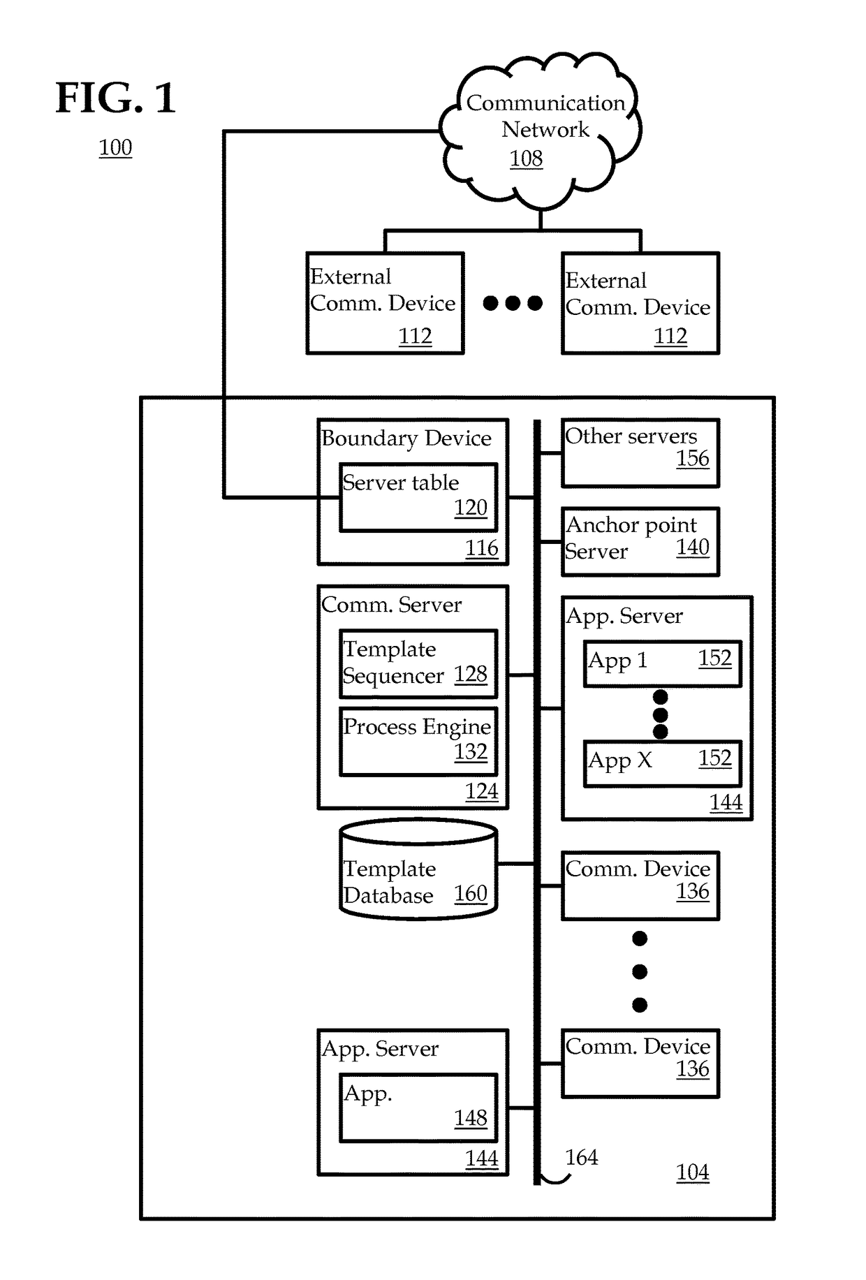 System and method for experience-sharing within a computer network