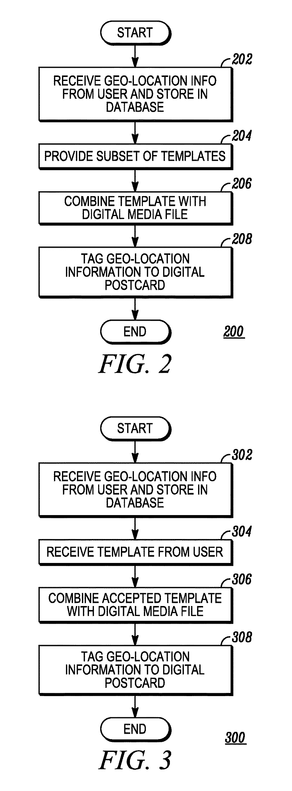 System and method for experience-sharing within a computer network