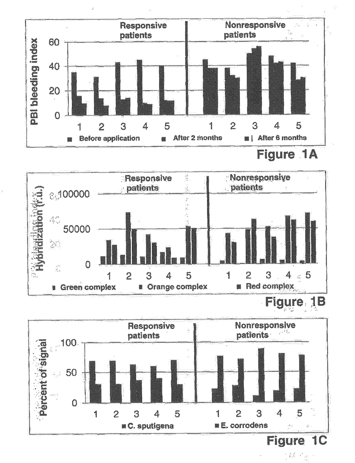 Dual microbial preparation for long-term suppression or prevention of symptoms of opportunistic microbial infections