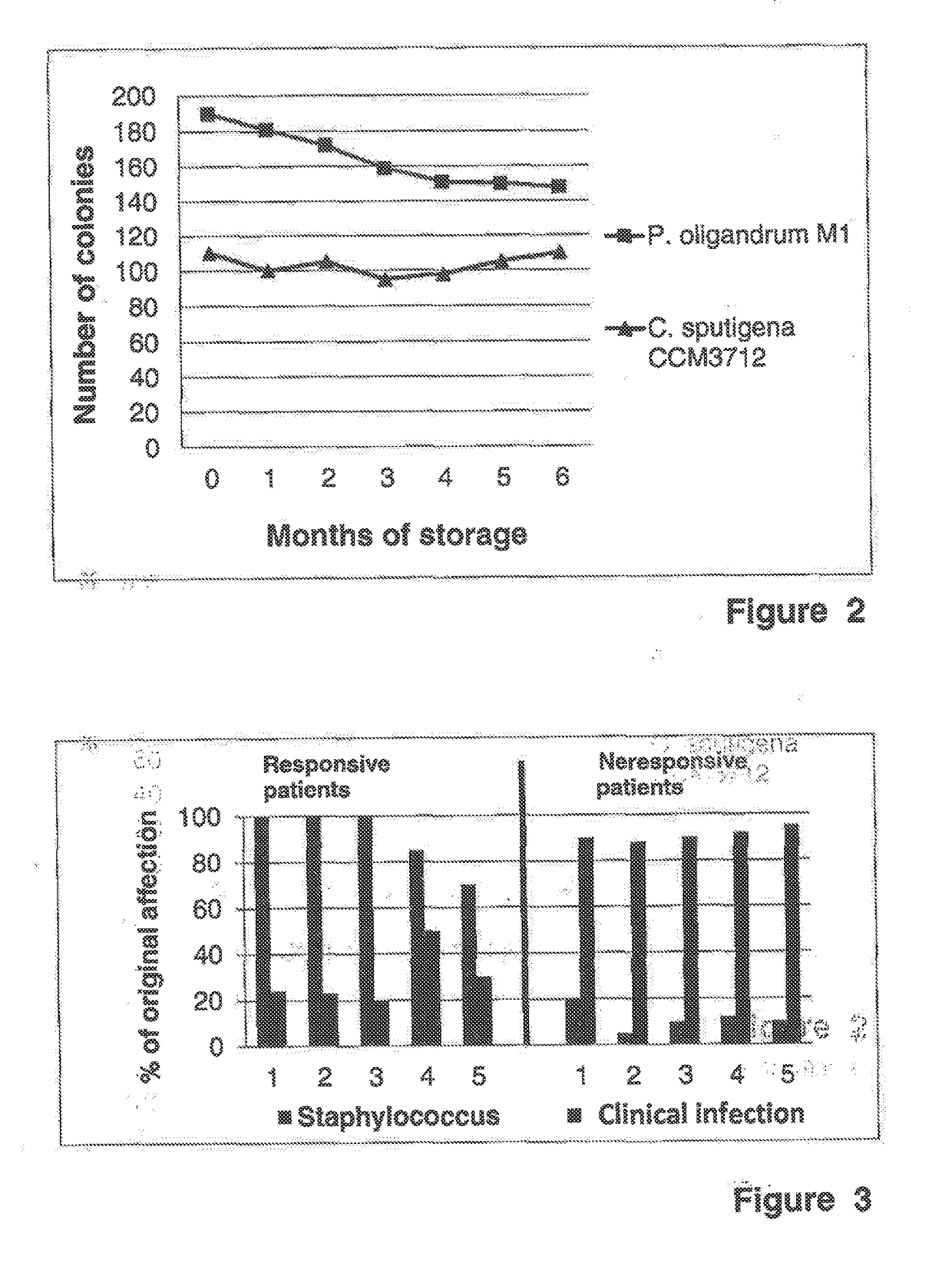 Dual microbial preparation for long-term suppression or prevention of symptoms of opportunistic microbial infections