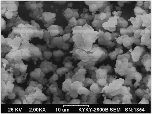 Preparation method of ferroboron alloy coated lithium iron phosphate