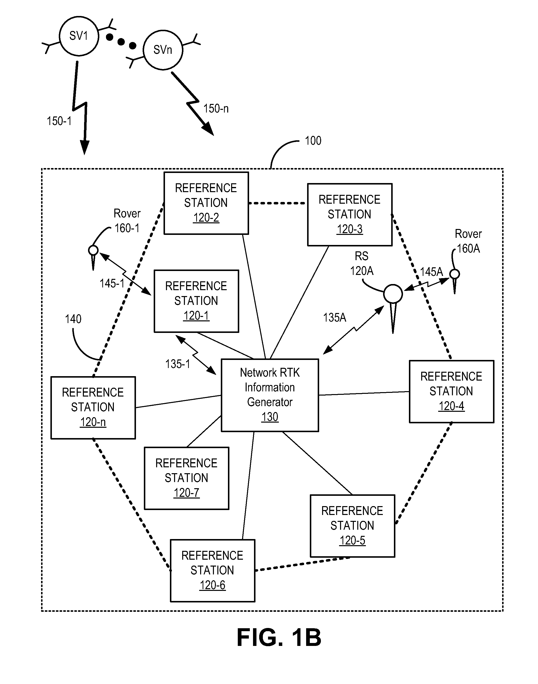 Global navigation satellite system (GNSS) reference station integrity monitoring and assurance