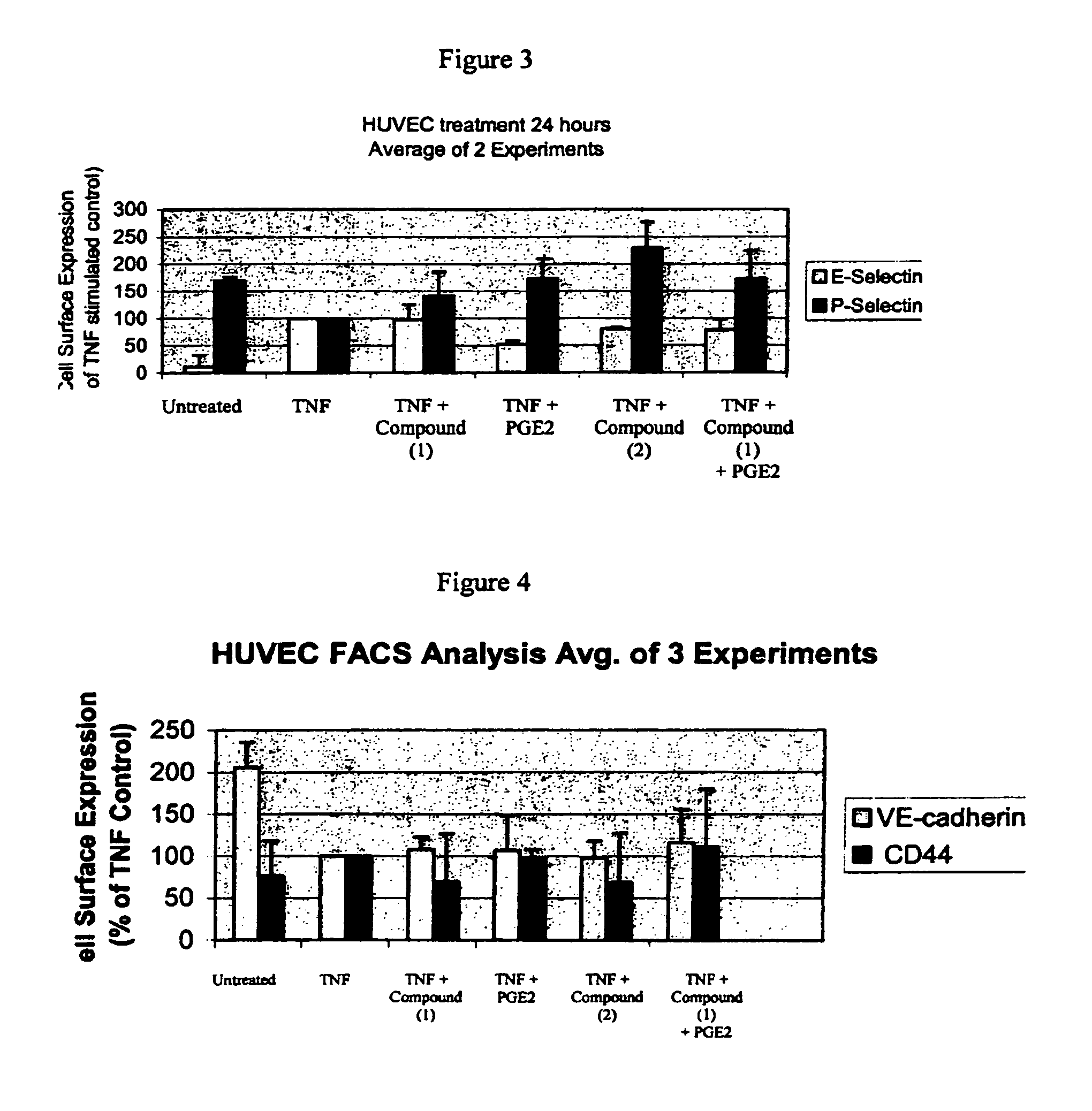 Methods for treating cutaneous lupus using aminoisoindoline compounds