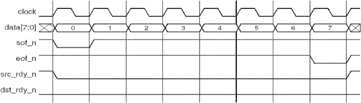 Full-hardware network interface applied to very long baseline interferometry (VLBI) hardware related processor