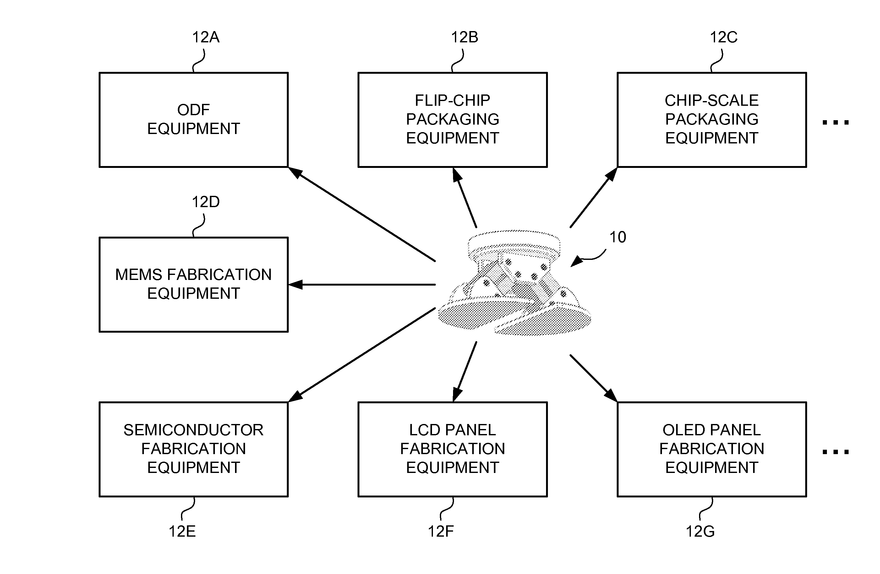 Device and method for handling an object of interest using a directional adhesive structure