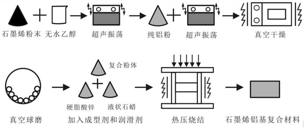 Battery cell connecting plate for battery module as well as preparation method and application of battery cell connecting plate