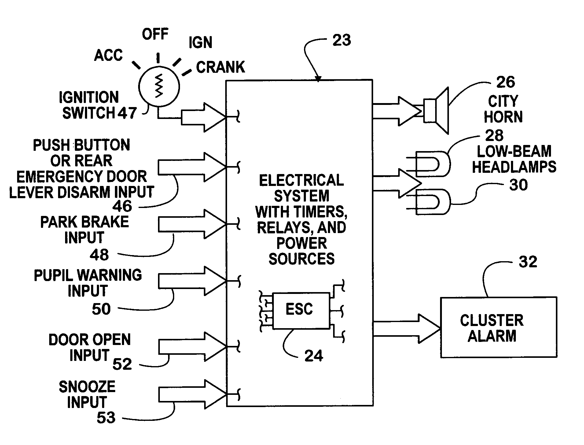 Post-trip bus inspection alert system