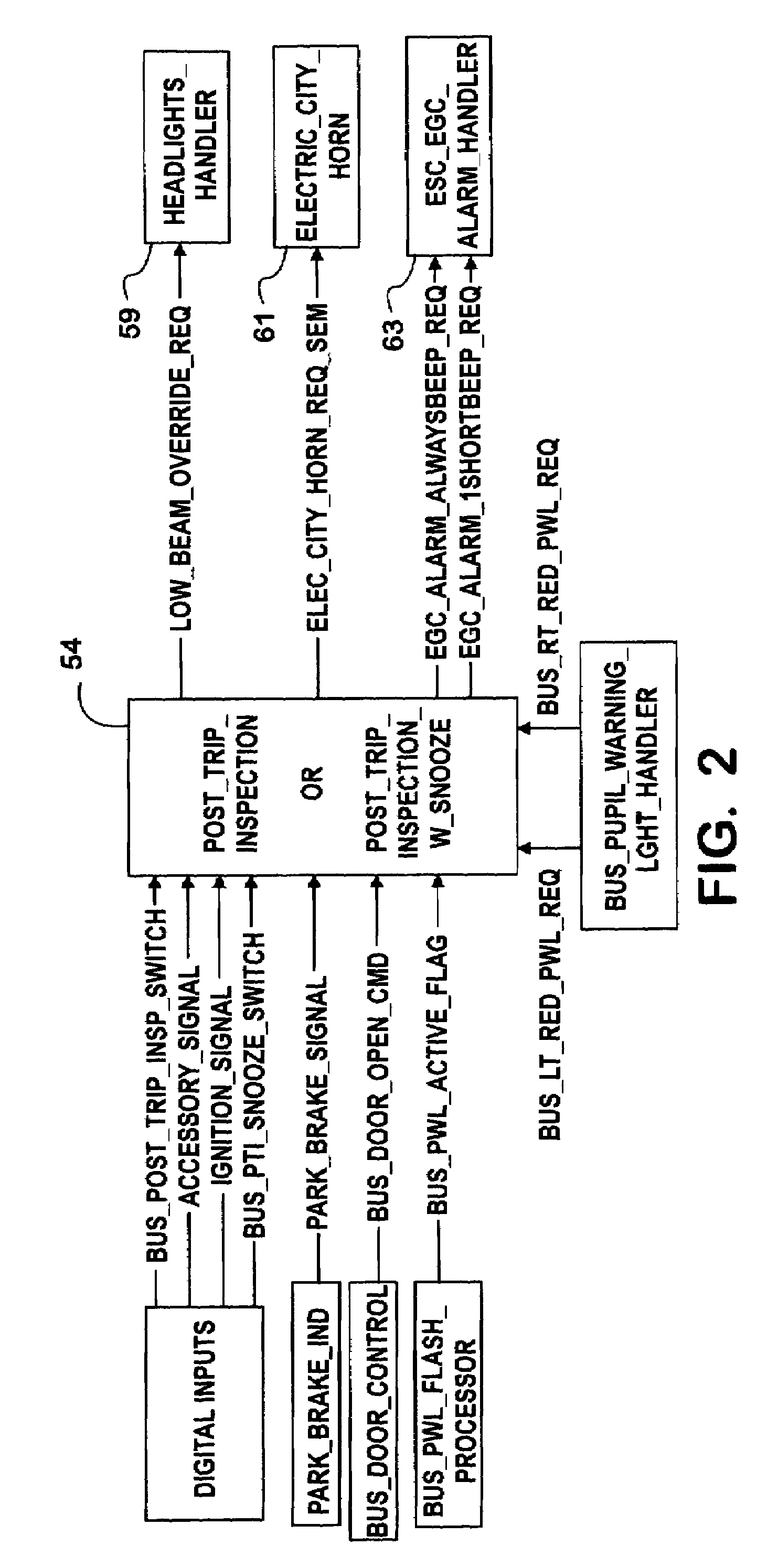 Post-trip bus inspection alert system