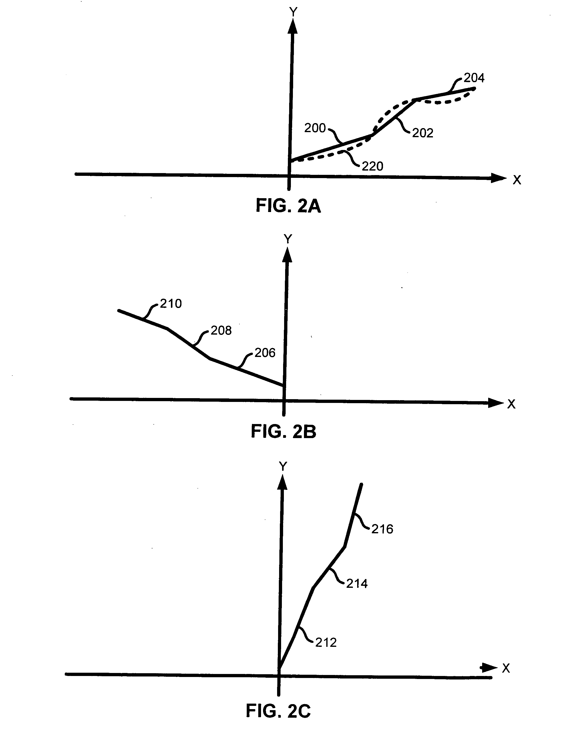 Nonlinear inversion