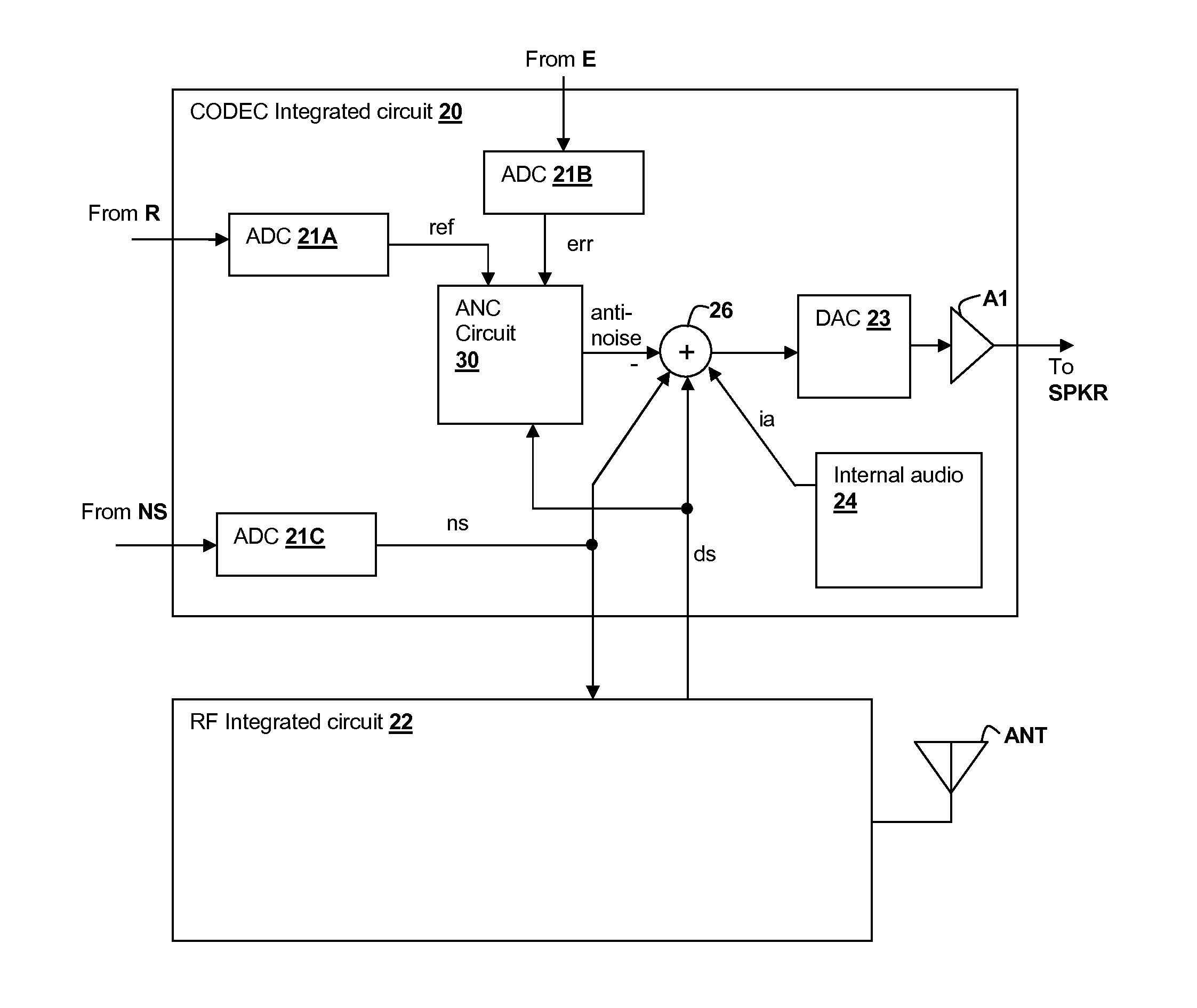 Adaptive noise canceling architecture for a personal audio device